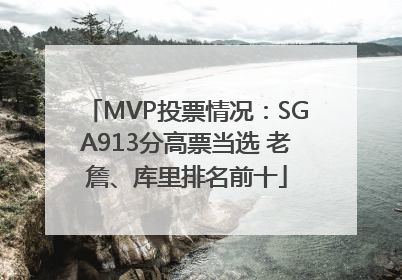 MVP投票情况：SGA913分高票当选 老詹、库里排名前十